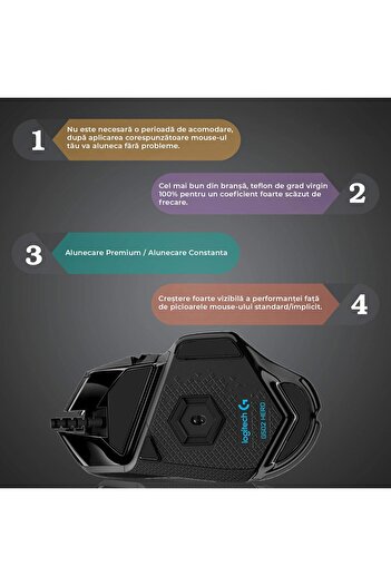 PadForce Mouse Feet for Logitech Mouse G502, smooth gliding, replacement mouse feet, Gaming, Office