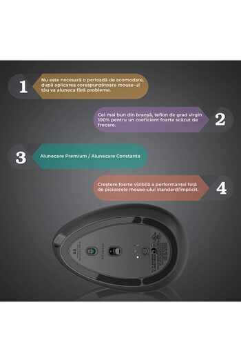 PadForce Mouse Feet for Logitech MX Vertical Mouse, smooth gliding, replacement mouse feet, Gaming, Office