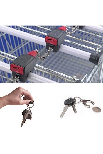 SHOPIENS Breloc cu Moneda Metalica pentru Carucioarele de Supermarket