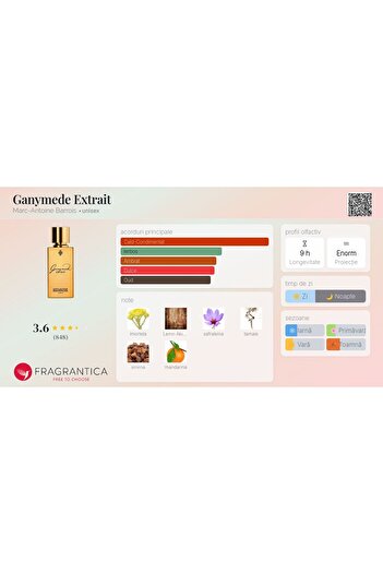 MARC ANTOINE BARROIS Ganymede Extrait Marc-Antoine Barrois unisex