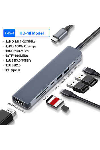 Kebidumei 7-IN-1 HDMI USB C Docking Station PD 100W USB C HUB Type C to HDMI-Compatible Adapter 4K 30Hz VGA RJ