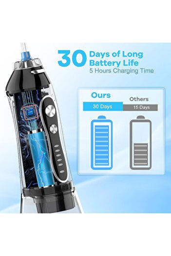 h2ofloss H2oflosss Water Flossser Dental Oral Irrigator