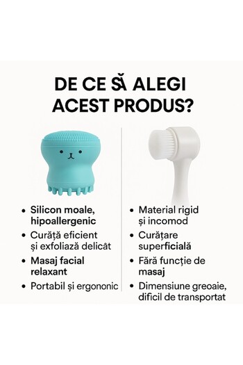 GermaNova ™ Octopus Facial Cleansing and Exfoliation Device