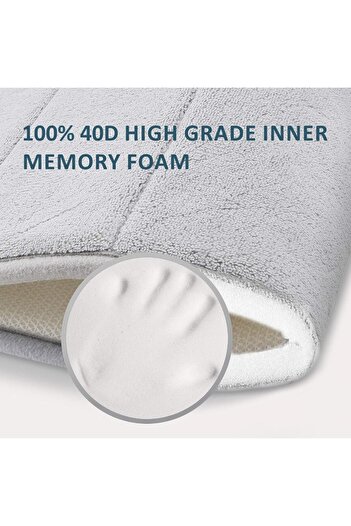fulina Small Size Bath Mat Set 23.61" x 15.74",Anti-Slip Memory Foam Bathroom Mat,Soft & Comfortable Floor