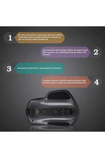 PadForce Mouse Feet for Logitech MX Master2S Mouse, smooth gliding, replacement feet, Gaming, Office