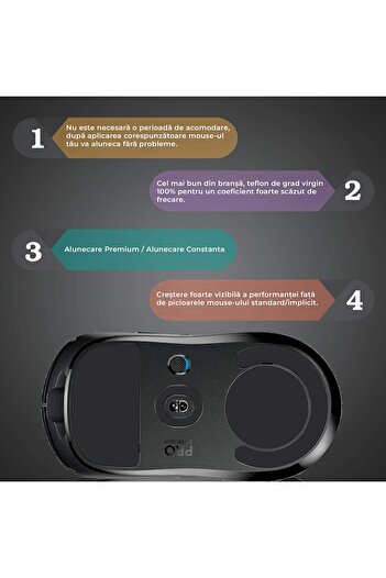 PadForce Mouse Feet for Logitech G Pro 3rd Gen, smooth gliding, replacement feet for Gaming , Office use