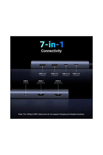 Ugreen Hub USB-C with 3 x Type-C, 2 x USB-A, 2 x HDMI