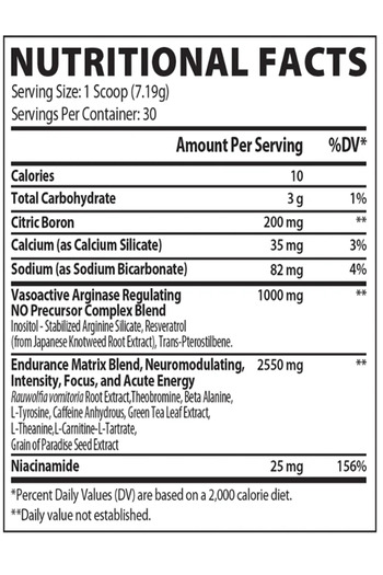 Muscle Rulz PRE RULZ Shred 30 Servings Pre-Workout with (GREEN APPLE)