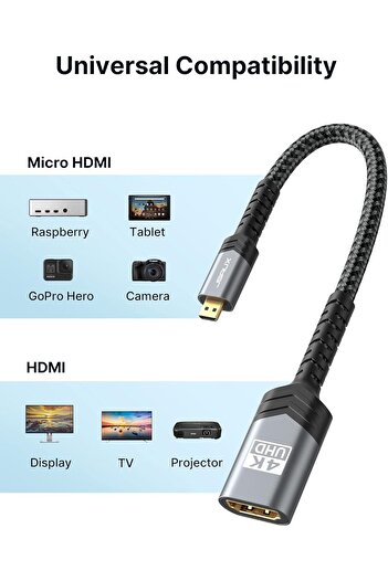 jsaux Micro HDMI to HDMI Adapter, Micro HDMI Male to HDMI Female Adapter Cable, 4K@60Hz HDR 3D Dolby