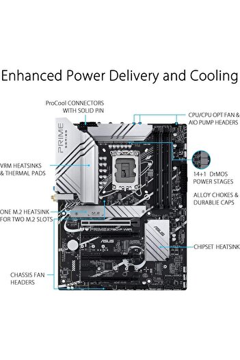 ASUS Prime Z790-P Motherboard – LGA1700 Socket, Z790 Chipset, USB 3.2 Gen 2, ATX