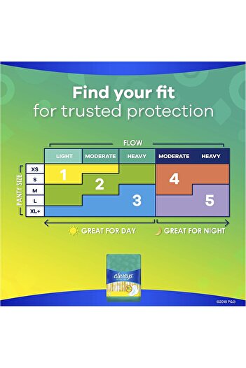 Always Ultra Thin Regular Pads With Wings, Multi, Size 1, Unscented, 18 Count ( 1 Pack )