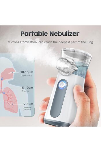 WOLAID Ultra Mist Mesh Nebulizer – Portable Silent Nebulizer for Adults & Kids, Ultrasonic Inhaler