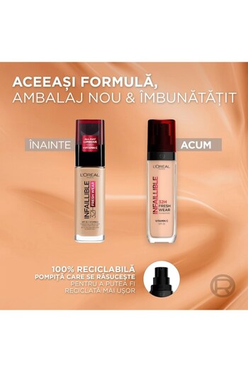 L'Oreal Paris Fond de ten Infaillible 32H Fresh Wear Foundation, 145 Rose Beige, 30 ml