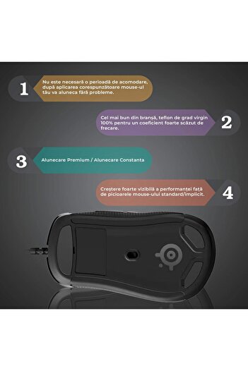 PadForce Mouse Feet for Steelseries 310 mouse, smooth gliding, replacement mouse feet, Gaming, Office