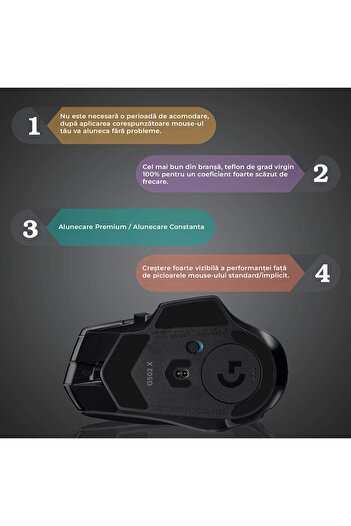 PadForce Logitech G502X Mouse self-adhesive sole, smooth gliding, replacement feet, Gaming, Office