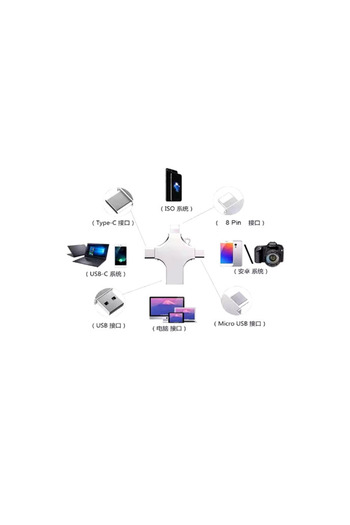 Vothoon Otg 4in1 Mobile Phone Multifunctional USB Flash Memory 64 Gb Type-C, Micro Sd and Card Reader