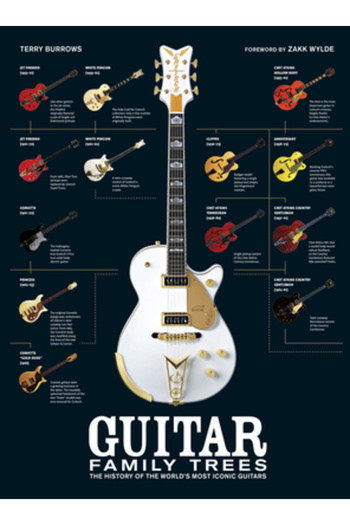 Chartwell Books Guitar Family Trees: The History of the World's Most Iconic Guitars