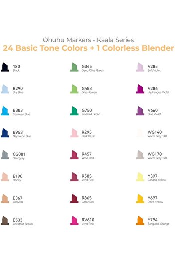 Ohuhu Kaala Series Set 24 Markers, Alcohol Base, Dual Tips Slim Broad&Fine, Basic Tones