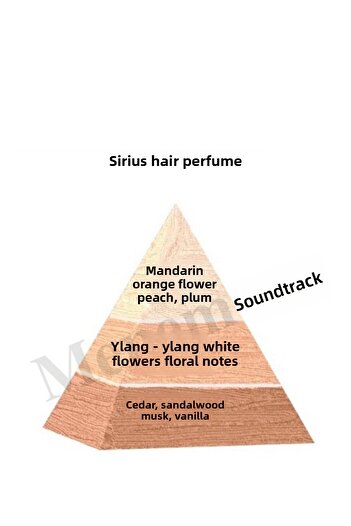 Bargello Sırıus Women's Hair Perfume Floral 150 ml Edt - Mnms150Srssp