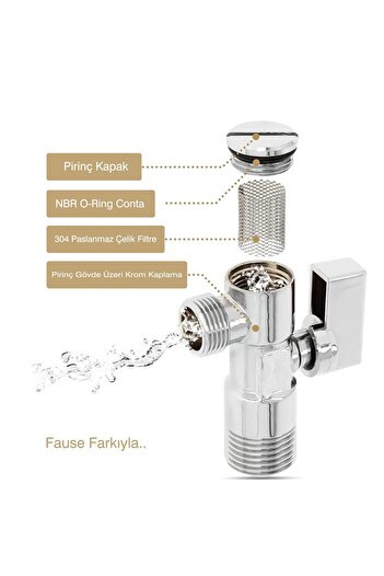 Fause Filtered Intermediate Faucet Kdc110