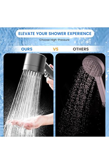 Hope Filtered Shower Head with Handheld, High Pressure Water Flow and Multiple Spray Modes
