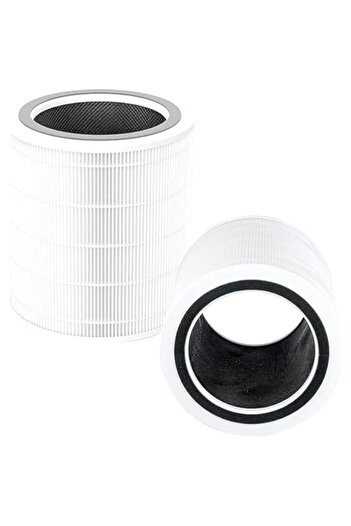 Generic Zertylre Core 400s Replacement Filter Compatible with LEVOIT Core 400S Air Puri-fier, Core 400s-RF H