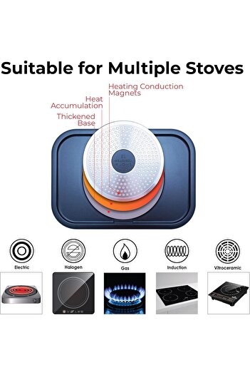 Muller Kitchen Die-Cast Aluminum Roasting Pan with Aroma Lid 35 Cm 7L, Healthy Nonstick Marble Coating, Mk-3030