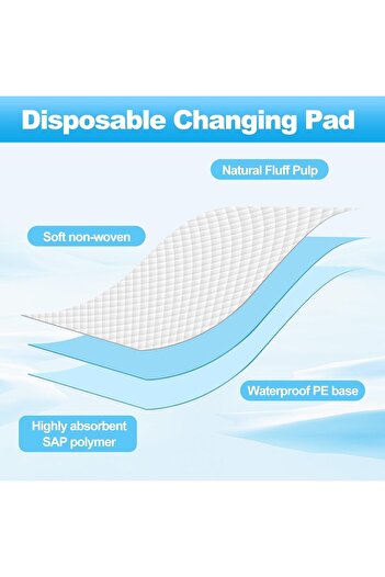 Hope 50 Pieces Baby Disposable Changing Mats, Waterproof Baby Changing Pads, 45x60cm M-Size, Ab