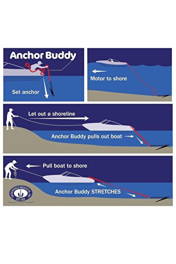 Onuvio Bungee cord, 15m boat rope - extendable mooring, pontoon and jet ski anchoring, shock absorption