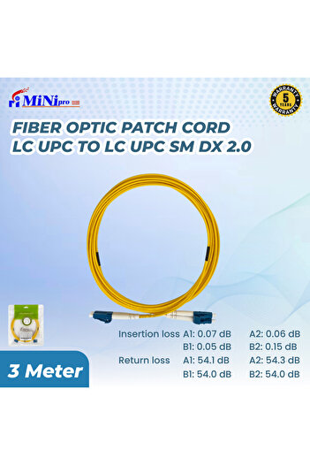 Mini pro Fiber Optic Patch Cord LC to LC/UPC Patch Cable-3Meter | Single Mode Simlex,9/125 UPC 2.0mm LSZH