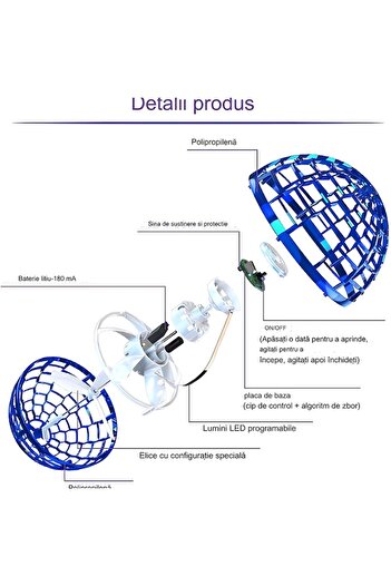 OEM Flying Orb Ball Toy, Mini Drone for Kids with 360° Rotation and Bright LED Lights