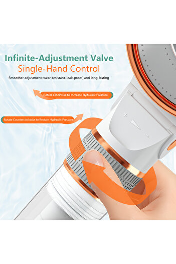 Yelajoy High-Pressure Shower Head,Shower Filter,3Filters,SGS Certified Chlorine Removal,Hair Loss Prevention