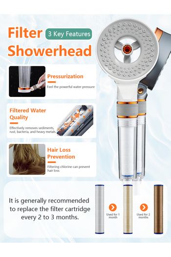 Yelajoy Chlorine Filtering Shower Head,With 3 Filter Cartridges,for Dry Skin & Hair,Hair Loss Prevention