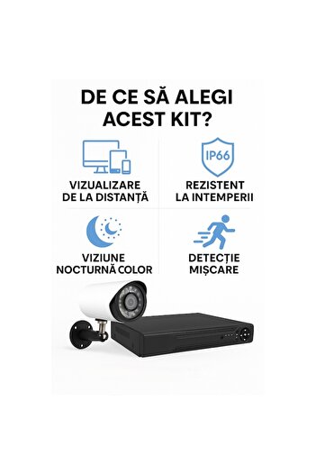 GermaNova Kit 4 Camere de Supraveghere 2 MP FULL COLOR, NVR, Vedere Nocturna, Detectie Miscare, Came