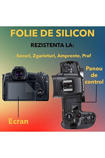 COMANDO Protection set compatible with Canon EOS R, Focus Shield