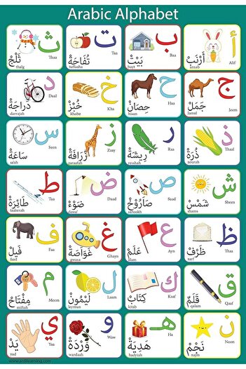 Generic Fitto Arabic Letters Poster - Arabic Alphabet Wall Art for Home, Office & Classroom Decor