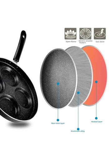 OEM Frying pan with 4 shapes for eggs, pancakes, non-stick, ceramic, 24 cm, black
