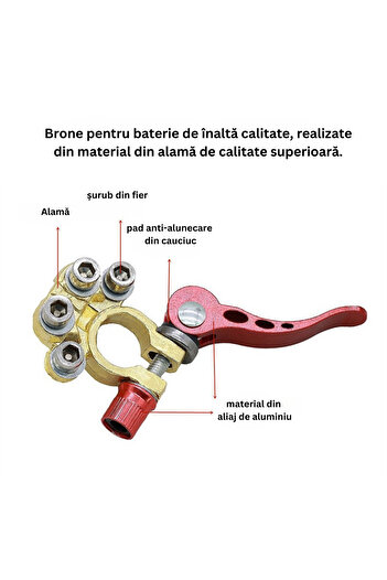 MaxTech Set 2 Borne Auto pentru Baterie MaxTech®, Conexiune Sigura, Rezistenta la Coroziune