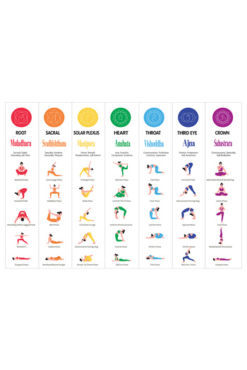 TELLGRAF Yoga and Chakra Themed Poster (35X50 cm)
