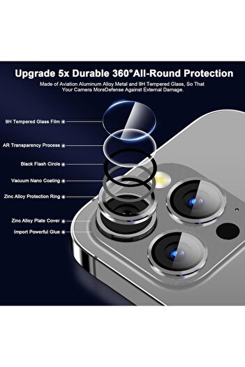 Avylet Camera Protection for Iphone 15 Pro, 15 Pro Max Set of 3 Pieces - CN