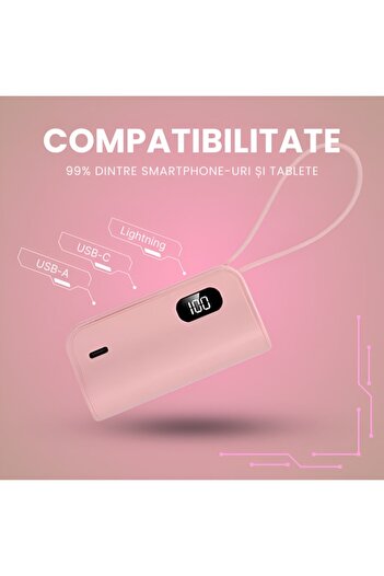 Full Abundance Powerbank Portable Universal with 3 USB-C, USB-A, and Lightning ports, Compact, Pink