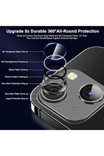 Avylet Camera Protection for Iphone 15, 15 Plus Set of 3 Pieces - CN