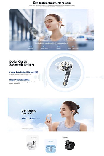 QCY Melobuds N50 Anc Ht12 6 Mikrofonlu Bluetooth 5.4 Kulaklık Beyaz