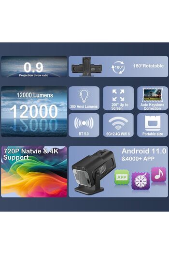 woopker Mini Projector with Wifi and Bluetooth,1080P Smart Portable Projector with 4K Support,300 AN