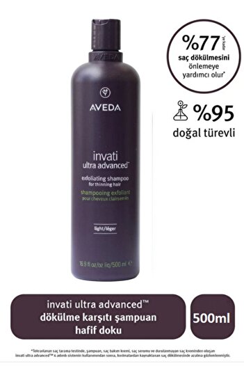 Aveda Invati Ultra Advanced Anti-Hair Loss Shampoo: Light Texture 500ml