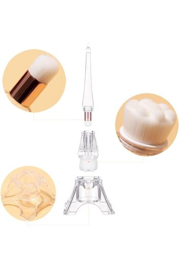 Miniso Eiffel Tower Facial Cleansing Brush