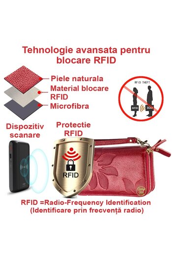 OptimStar Women's wallet, genuine leather, RFID protection, 2 main compartments, 19x10x4.5cm, Red