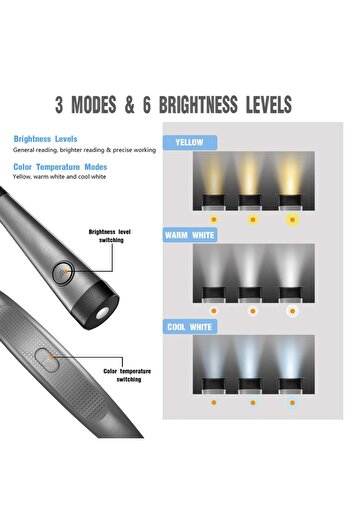 SANSAME Neck Reading Lamp, SANSAME, ABS, 6 Lighting Levels, Black/Grey