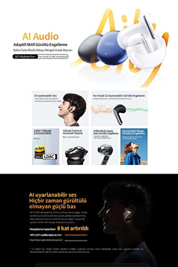 QCY Ht10 Ailybuds Pro Plus Adaptif Anc Hi-res Ldac Aı 6 Mikrofon Bluetooth 5.3 Kablosuz Kulaklık Siyah