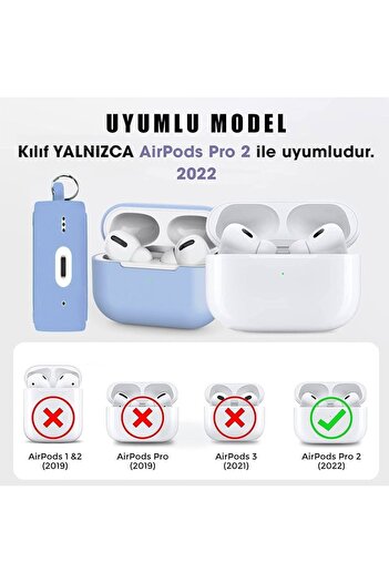 HYPERSOFT AirPods Pro 2Nd Generation Compatible Patterned Figured Earphone Case